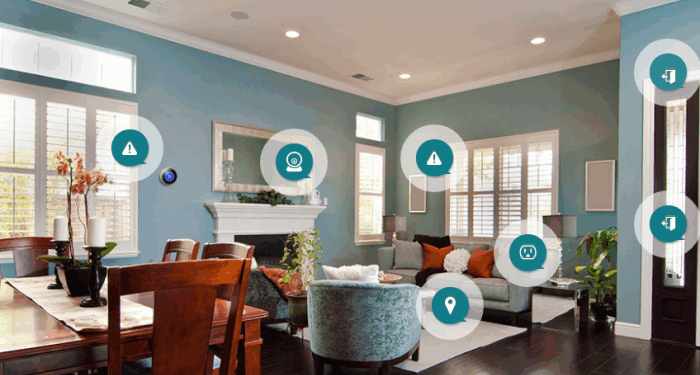 10 Best Smart Technologies for Interior Design | Foyr